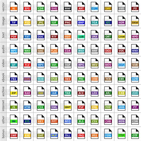 Image result for Video Format Icon
