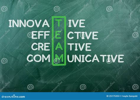 Acronyms For Team at Kyle Melvin blog