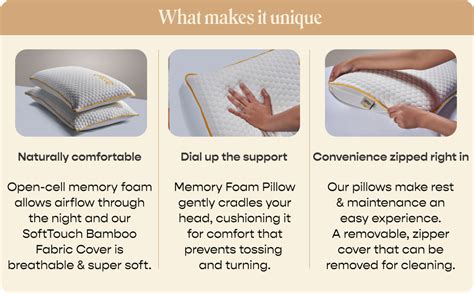 SleepyCat Orthopaedic Memory Foam Pillow