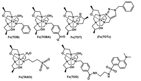 Magnetochemistry | Special Issue : Transition-Metal Contrast Agents for MRI