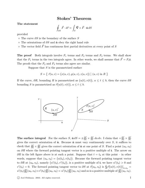 Image result for Stokes Theorem Examples