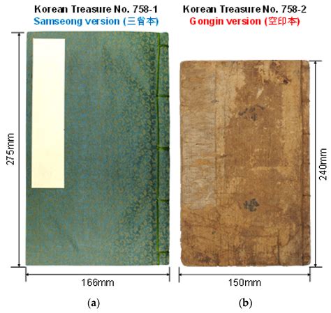 The World’s Oldest Book Printed by Movable Metal Type in Korea in 1239 ...