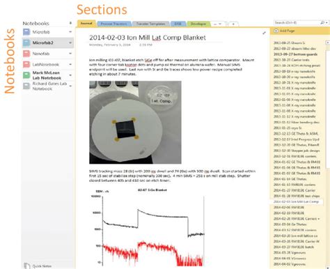 Image result for OneNote Manage a Hierarchy