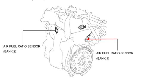 Image result for 2003 Toyota Avalon O2 Sensor Code