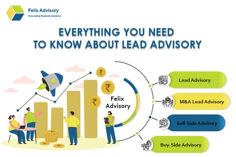 Lead advisory - Everything you need to know about | Felix