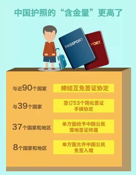 奥地利旅游签证[上海送签]·可代做机票订单和行程单.专人陪签