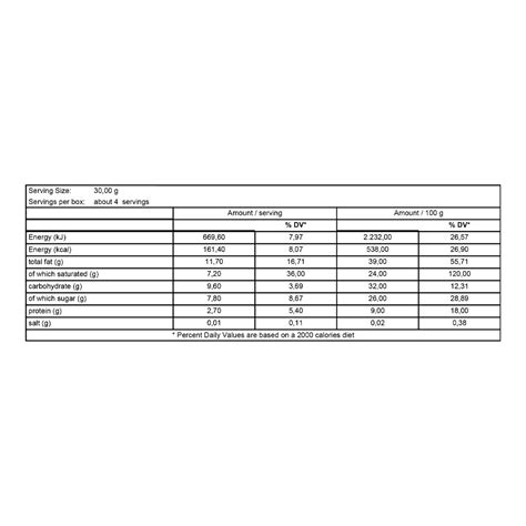 Neuhaus Dark Nibs 70% Cocoa Bar 100g – Cococart India