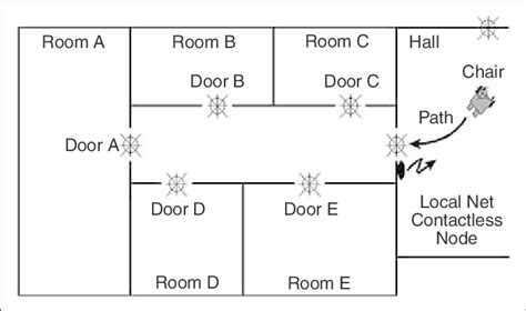 Image result for Local Mapping
