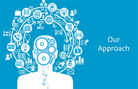 Welcome to E-disha Educare & Research Foundation!!