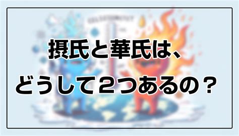 摂氏と華氏は、どうして2つあるの？ その違いは何？換算式は？ | まるしぇ