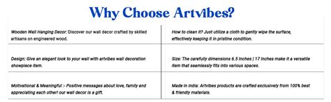 Artvibes Attractive Design Wooden Wall Hanging for Home Decor ...