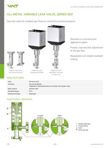 Pendulum valve control system - VAT Vakuumventile AG - PDF Catalogs ...