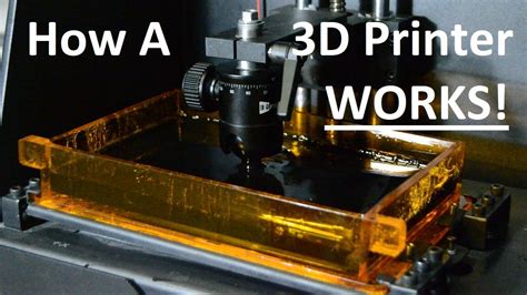 Image result for 3D Printer How It Works