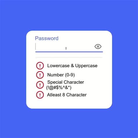 Image result for The Dataholics Password Checker Project
