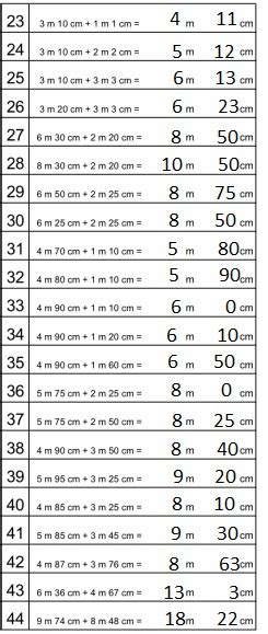 Image result for Eureka Math Grade 4 Module 2 Lesson 4 Homework