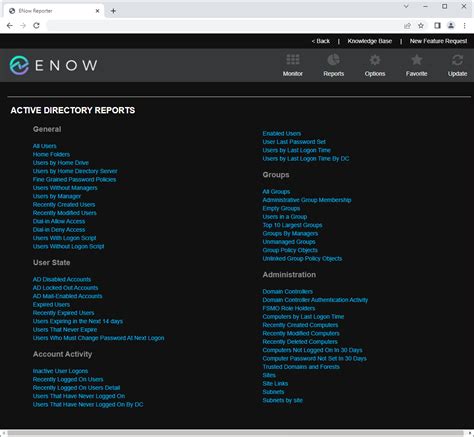 Image result for Splunk Active Directory Monitoring
