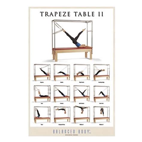 Buy Balanced BodyTrapeze Table II , Educational Guide Pictures ...