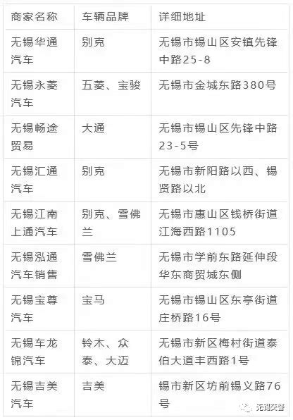 2022外地人广州绿牌申请条件，外地户口上广州绿牌流程_车主指南
