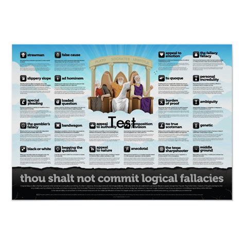 Thou shall not commit logical fallacies poster | Zazzle | Logical ...