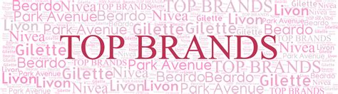 Page Men/Top Brands - Allure