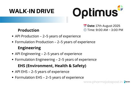 Optimus Pharma Walk-In Drive – API, Formulation & EHS Jobs | 17th Aug 2025, Hyderabad | PHARMA ...