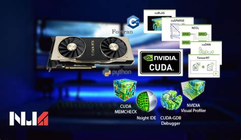 Image result for Cuda Program