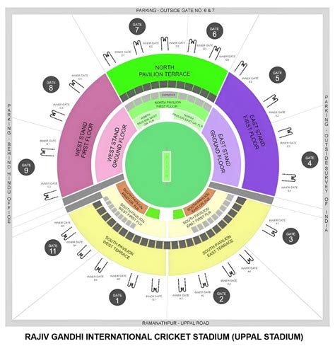 Uppal Stadium Seating Chart with Rows and Seat Numbers 2025