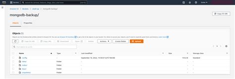 Image result for Kubernetes Application Mongo Example