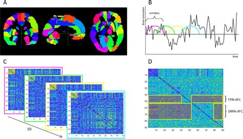 Image result for Dynamic Window Approach Diagram