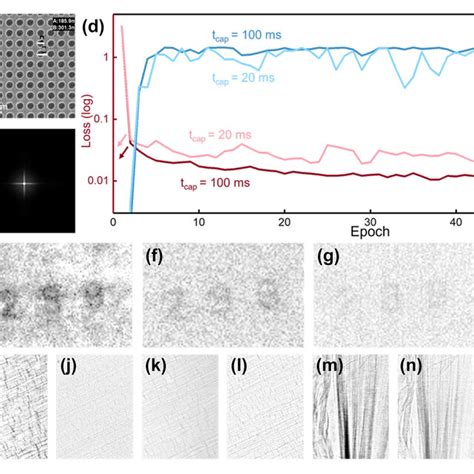 Image result for Convolution Kernel
