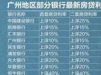 广州首套房贷利率最高上浮40% 每月多给好几百_新浪广东_新浪网