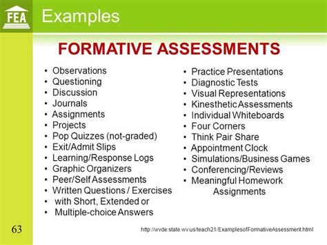 Formal Assessment Examples 的图像结果
