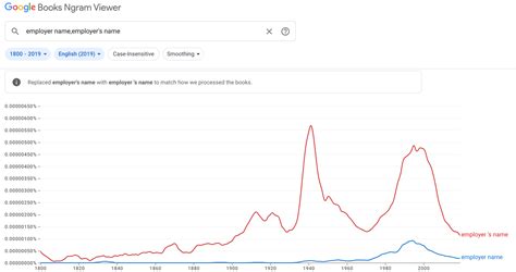 "Employer Name": Meaning and Examples