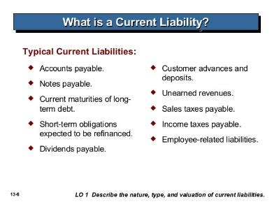 Liability Definition 的图像结果