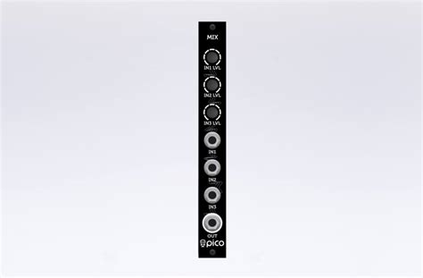 Image result for Tutorial Pico Mix React