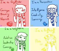 harry potter house test hogwarts houses a cup of tea harry potter house test hogwarts houses a cup of tea