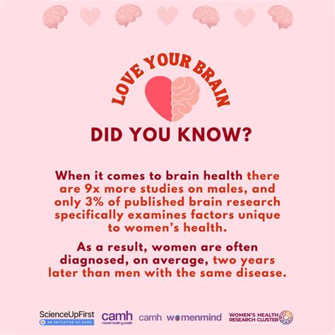 Did You Know Facts About Love
