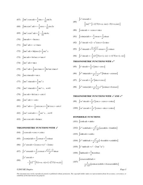 Image result for Definite Integral Table