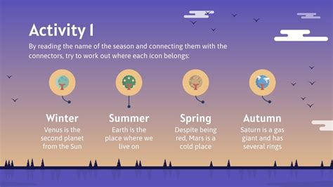 Image result for Seasons Lesson