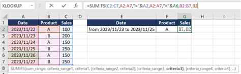 Image result for Excel Super Star Tutorial SUMIFS