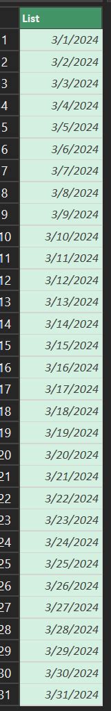 Power Query Calendar Table 的图像结果