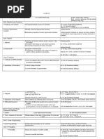 Image result for Deleded Portion Maths Class 12