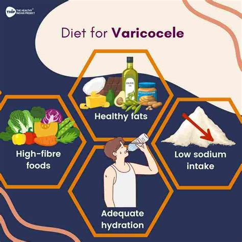 What is the best diet for varicocele?- THIP Media