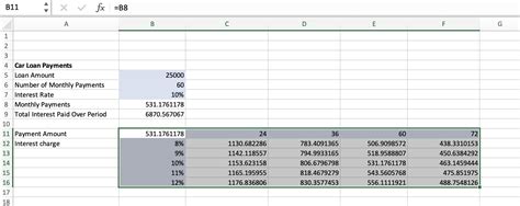 Image result for Excel Variable Calculation