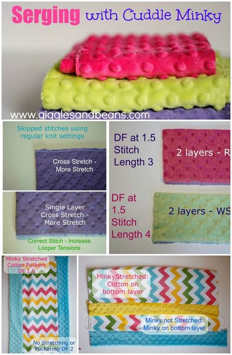 Image result for Serger Free Patterns