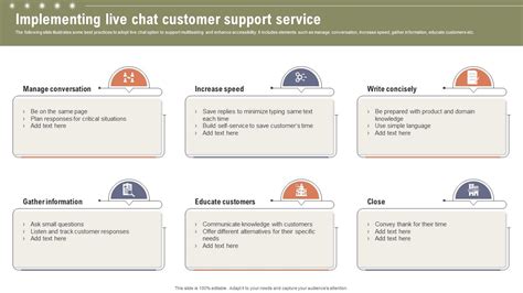 Image result for Live Chat Support