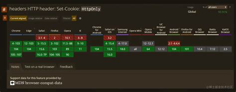 Token Code Red 1 Hour 的图像结果
