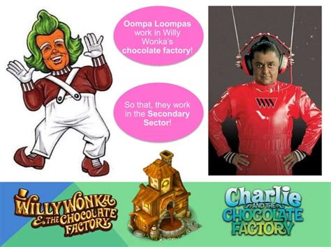 Image result for Types of Sectors