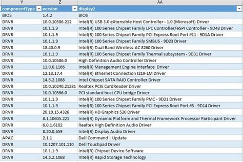 How to use and troubleshoot Dell Command | Update to update all drivers ...