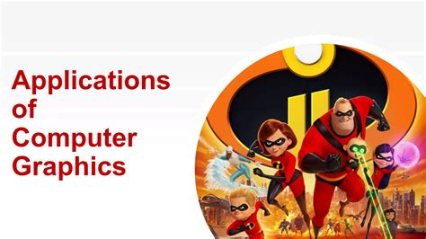 Computer Graphics for a Beginner 的图像结果